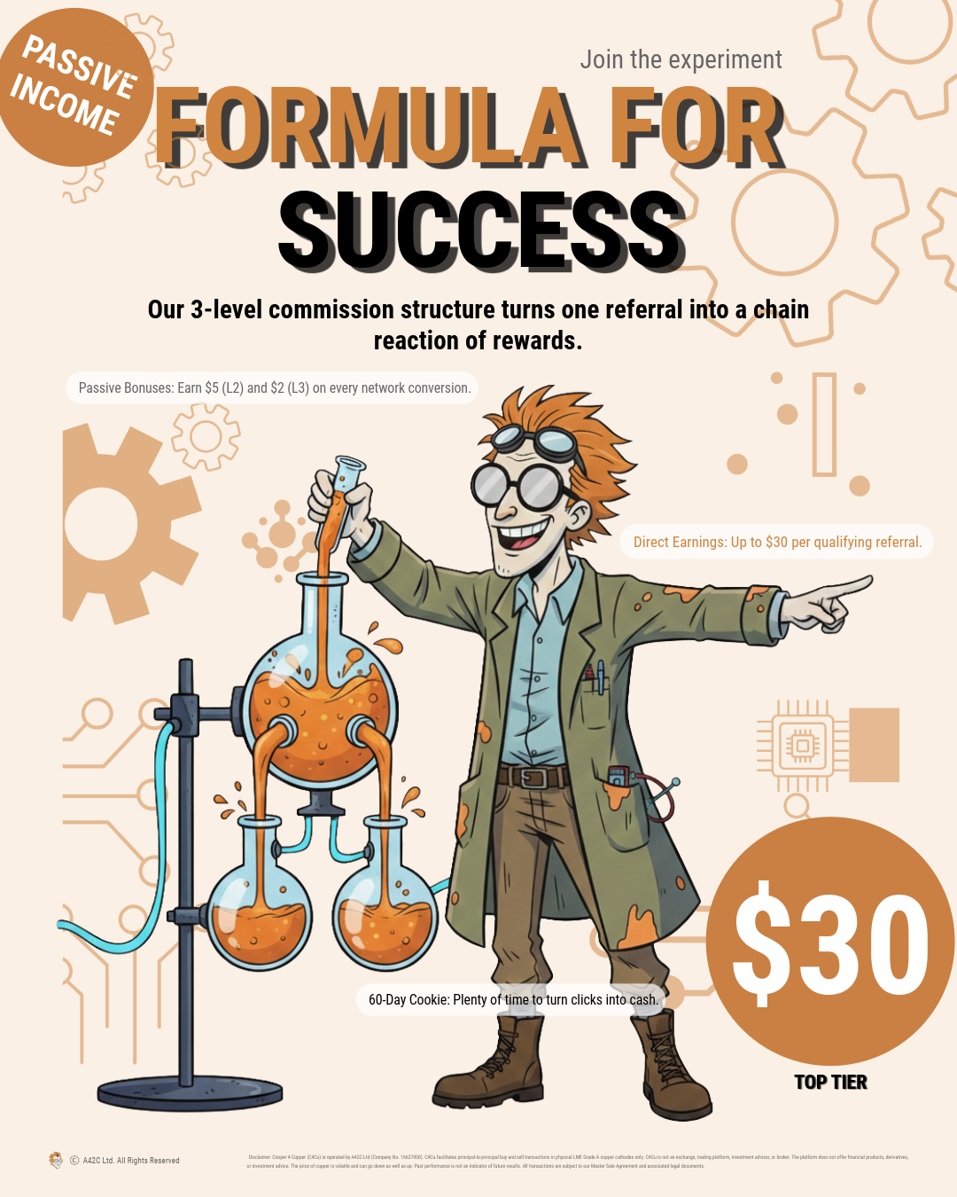 Commission Highlight – 4:5